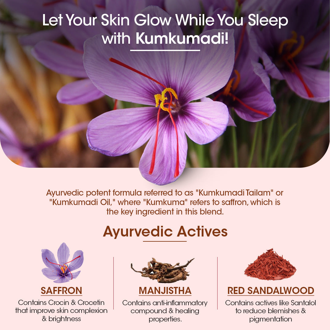 LAXAST Kumkumadi Face Oil