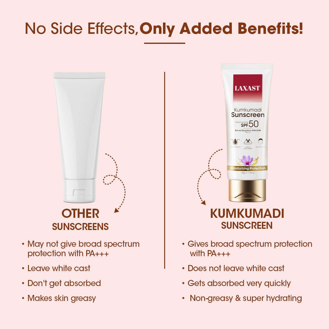 LAXAST Kumkumadi Sunscreen SPF 50