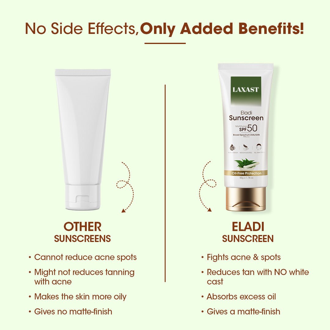 LAXAST Eladi Sunscreen SPF 50