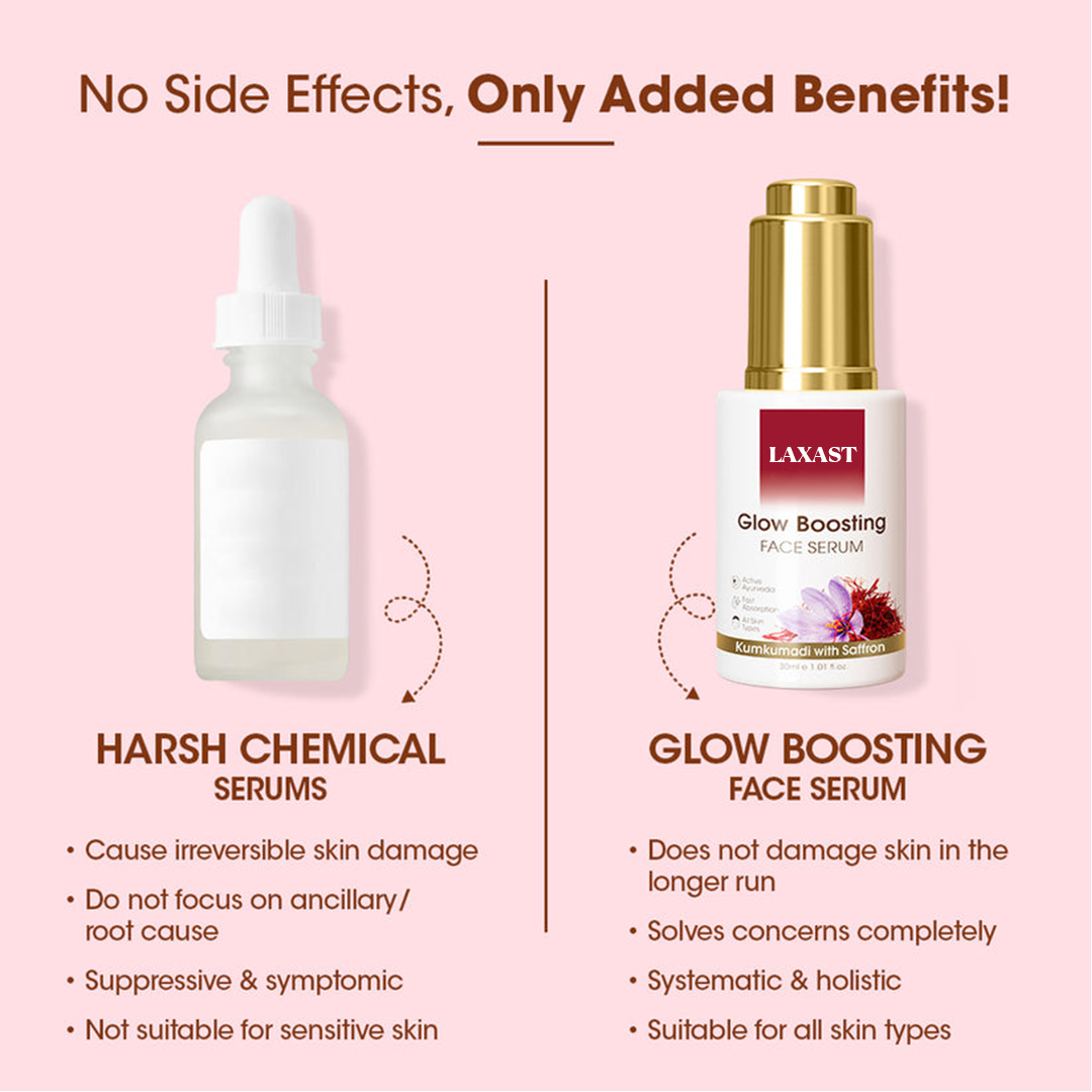 LAXAST Kumkumadi Glow Boosting Face Serum