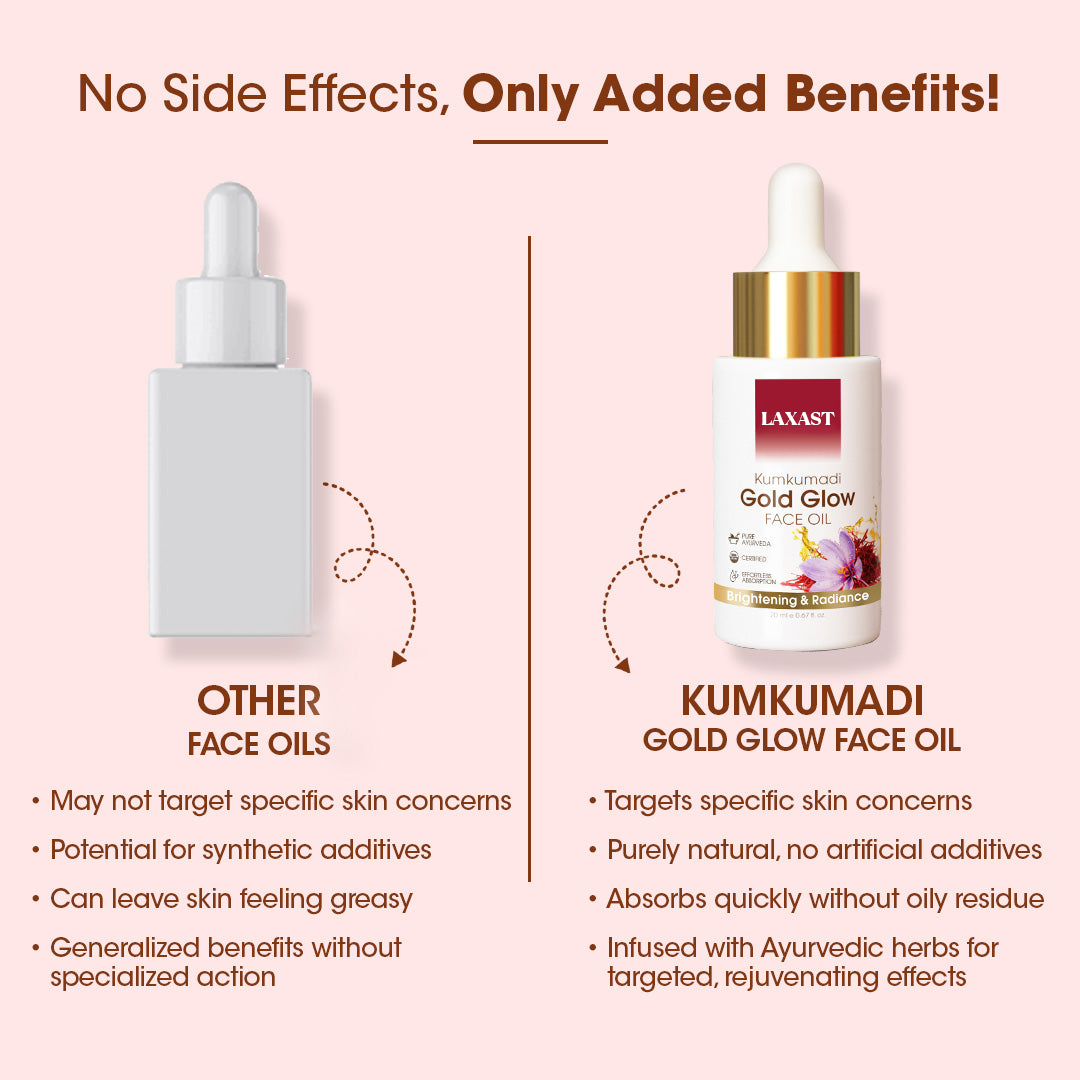 LAXAST Kumkumadi Face Oil