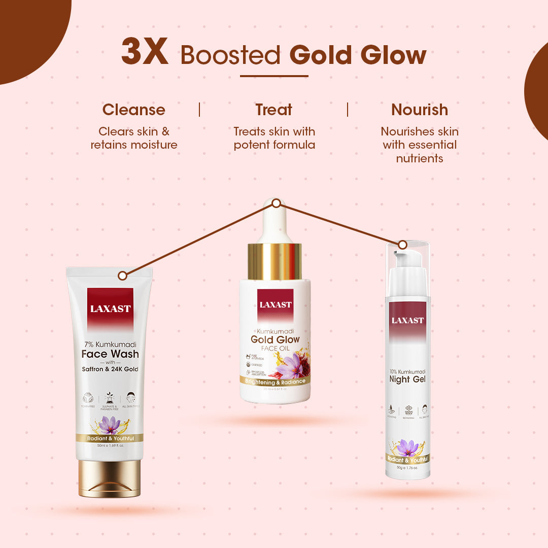 LAXAST Kumkumadi Face Oil