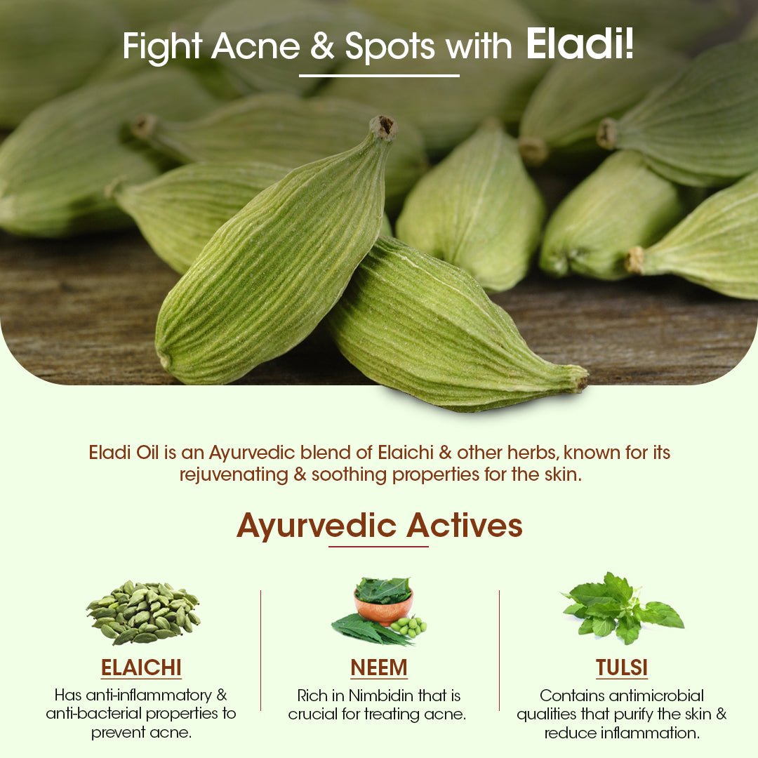 LAXAST Eladi Acne Control Combo