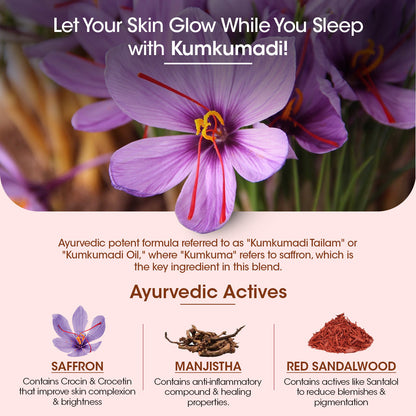 LAXAST Kumkumadi Face Oil