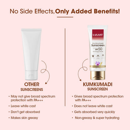 LAXAST Kumkumadi Sunscreen SPF 50