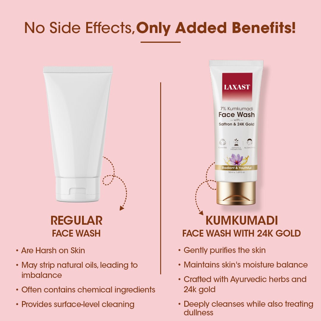 LAXAST Kumkumadi Face Wash