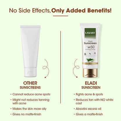 LAXAST Eladi Sunscreen SPF 50