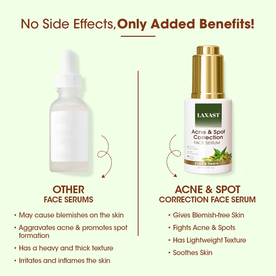 LAXAST Acne & Spot Correction Face Serum