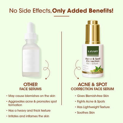 LAXAST Acne & Spot Correction Face Serum