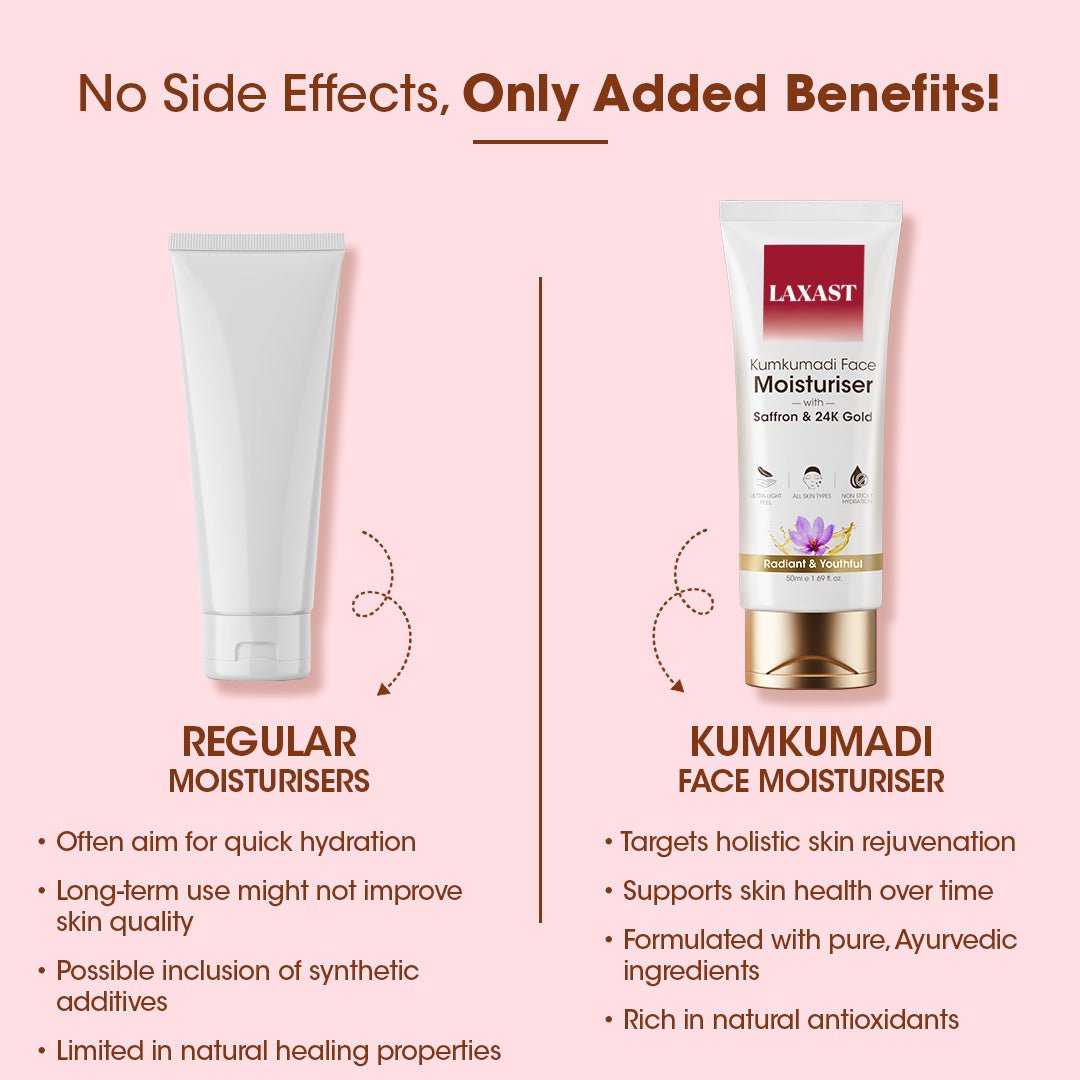 LAXAST Kumkumadi Face Moisturiser