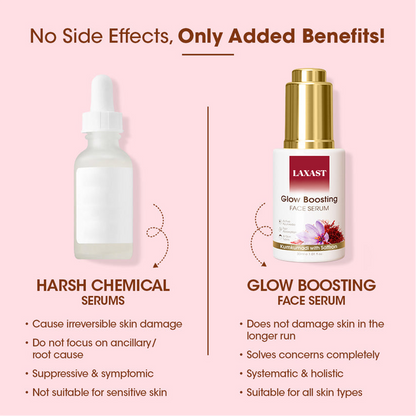 LAXAST Kumkumadi Glow Boosting Face Serum