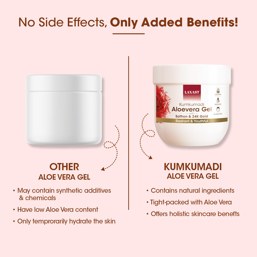 LAXAST Kumkumadi Aloevera Gel