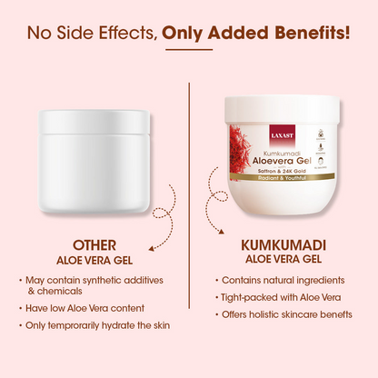 LAXAST Kumkumadi Aloevera Gel