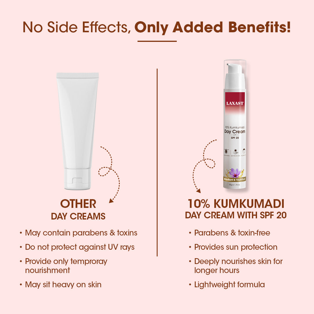 LAXAST Kumkumadi Day Cream