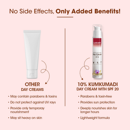 LAXAST Kumkumadi Day Cream