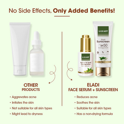 LAXAST Eladi Acne Control Combo