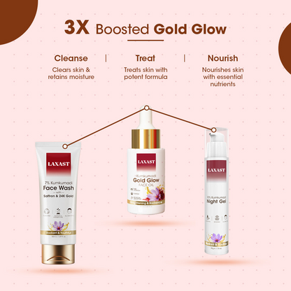 LAXAST Kumkumadi Face Oil